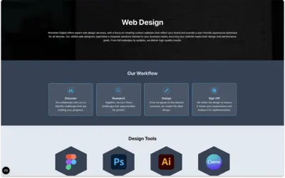 Wrexham Digital: key feature image